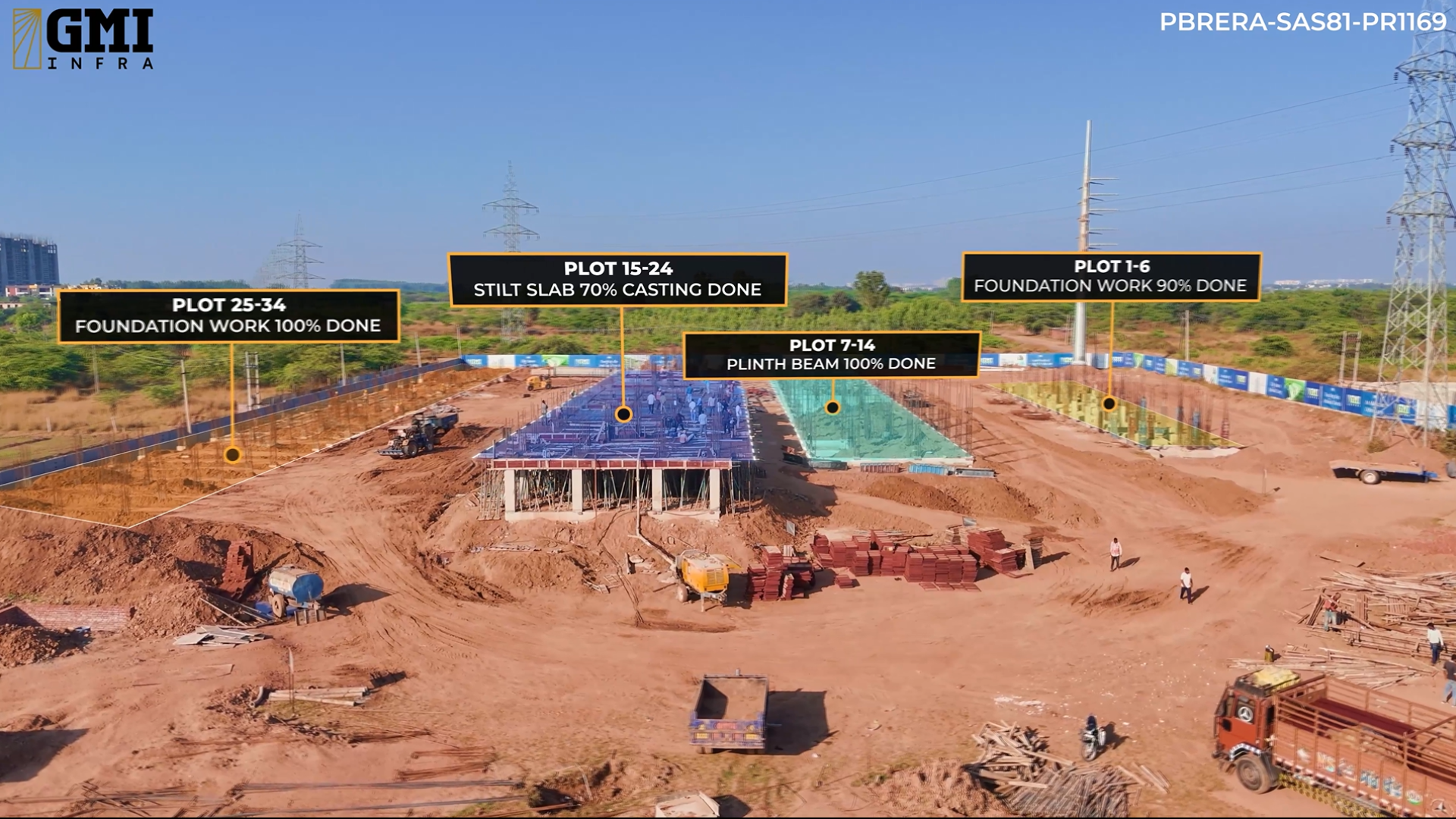 GMI Elite Homes, Mohali